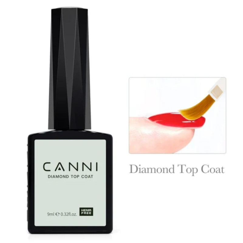 Top Coat CANNI Pro