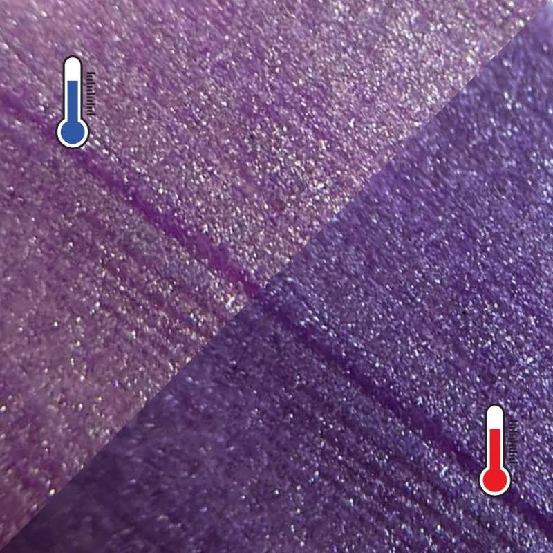 Raisin - Cat eye - Thermique